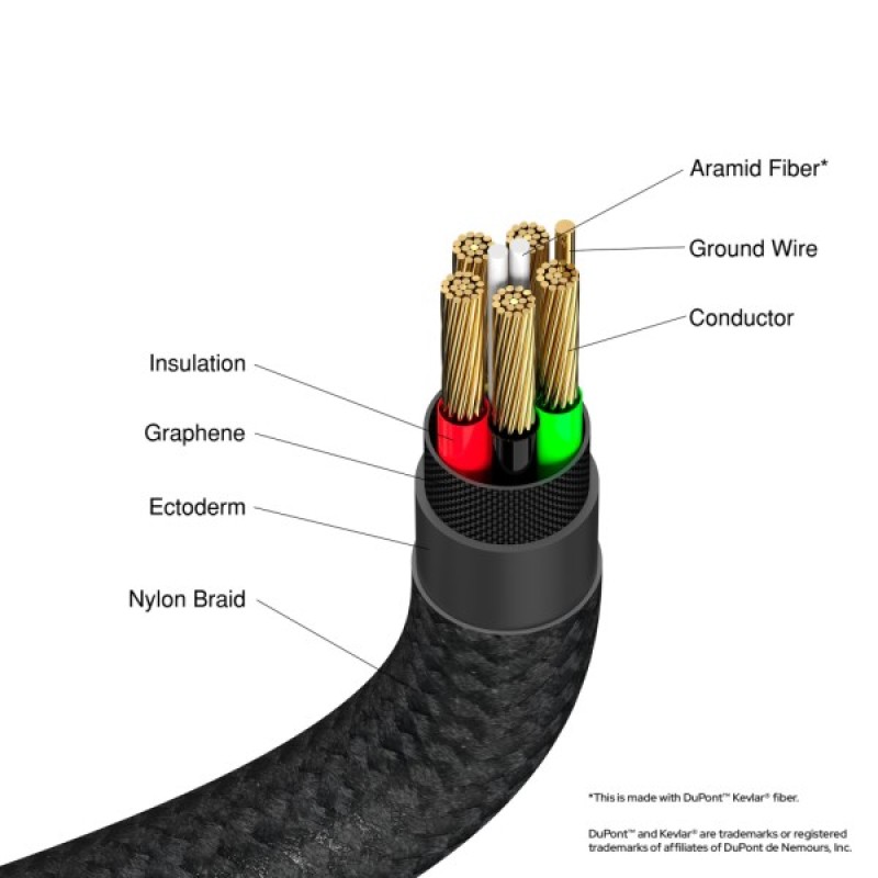 Дата кабель USB-C to Lightning 1.2m black Verbatim (31844)