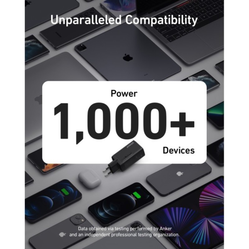 Зарядний пристрій Anker PowerPort 735 GaNPrime 65W 2xUSB-C PD + 1xUSB-A PIQ PPS/DPDS (A2668311)