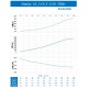 Пропелер для дрона Gemfan 10.1Х5.5 2xCW/2xCCW (PMGN10155-3B)