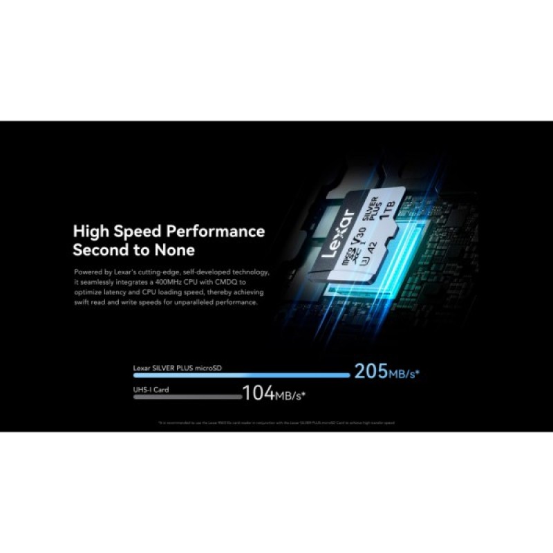 Карта пам'яті Lexar 128GB microSDXC class 10 UHS-I U3 V30 A2 Professional Silver (LMSSIPL128G-BNANG)