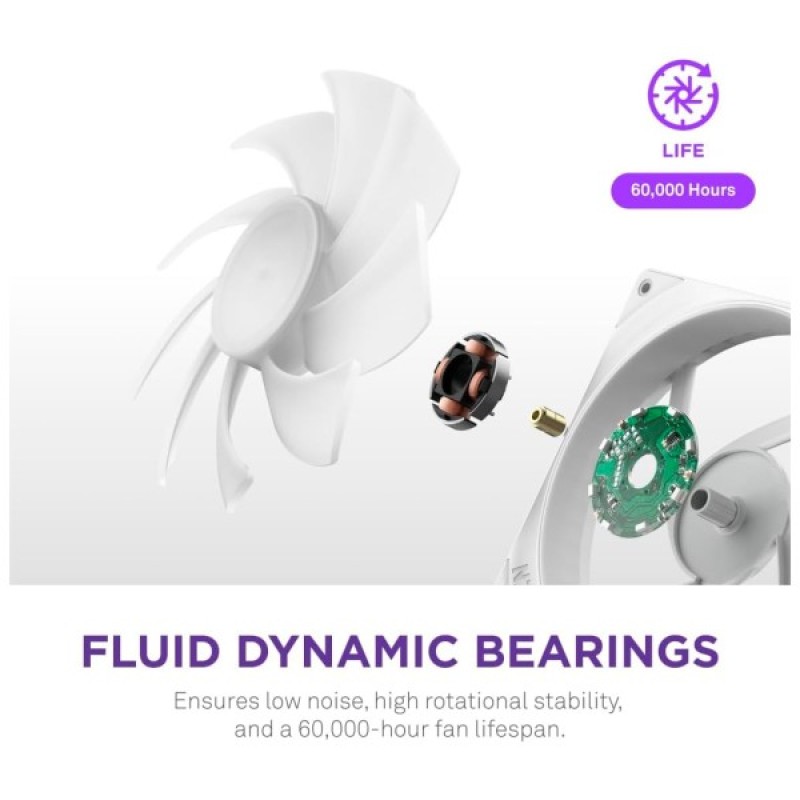 Кулер до корпусу NZXT F280 RGB Core Fan (Single Frame) - White (RF-U28HF-W1)