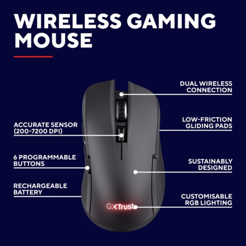 Мишка Trust GXT 931 Wireless Black (25330)