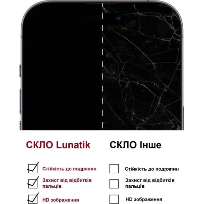 Скло захисне Lunatik Premium Tempered Glass 3D Full Cover Black for iPhone 14 (1195281)