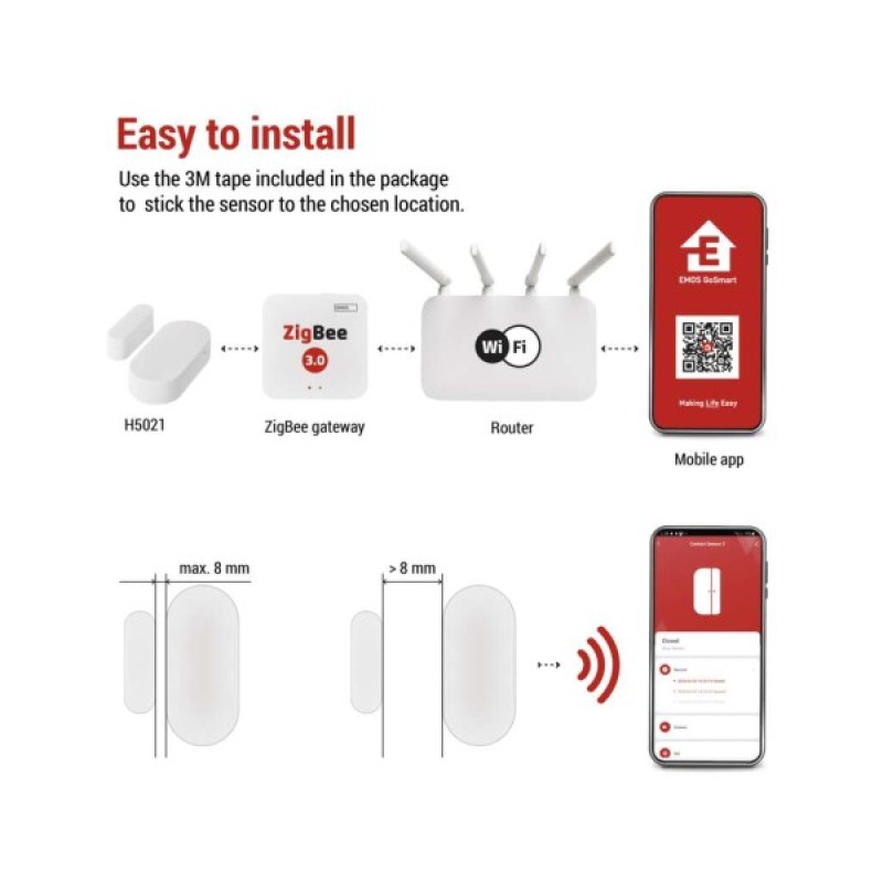 Датчик відкриття EMOS H5021 ZigBee (H5021)