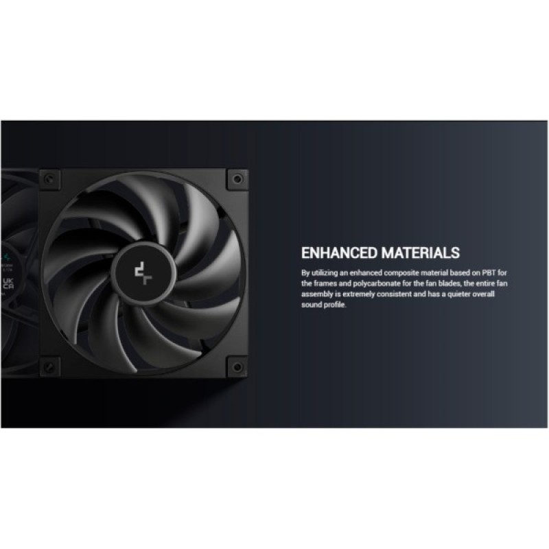Кулер до корпусу Deepcool FD14