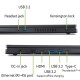 Ноутбук Acer Nitro V 15 ANV15-52 (NH.QZ8EU.00L)