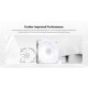 Кулер до корпусу ID-Cooling TF-12025-PRO SW