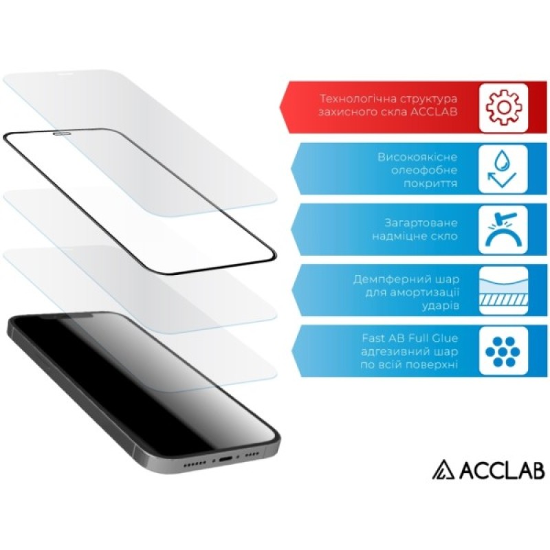 Скло захисне ACCLAB Full Glue Infinix Hot 20S Black (1283126551352)