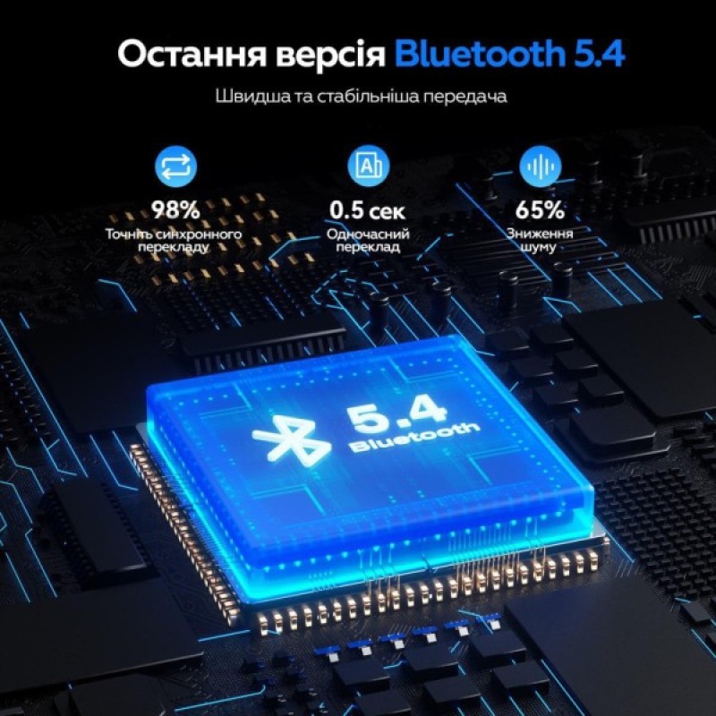 Навушники XO G36 AI Translation (XO-G36)