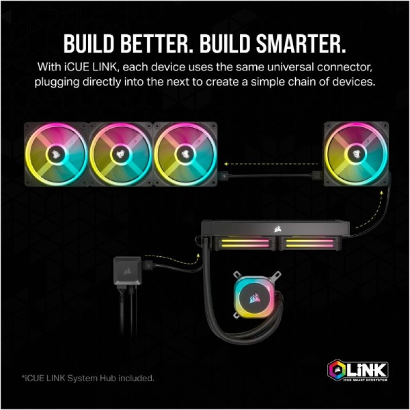 Кулер до корпусу Corsair iCUE Link QX140 RGB PWM PC Fans Starter Kit with iCUE LINK System Hub (CO-9051004-WW)
