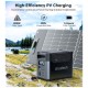 Зарядна станція Choetech BS0061 1200W 1024Wh (BS061)