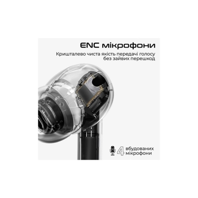 Навушники HiFuture SonicAir White (sonicair.white)