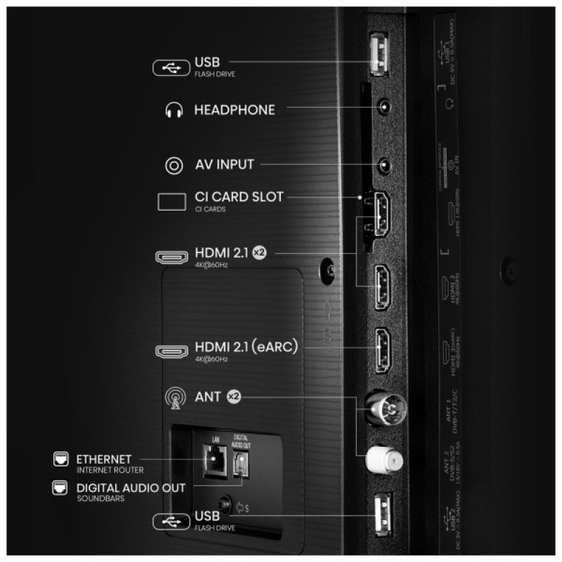 Телевізор Hisense 65A6Q