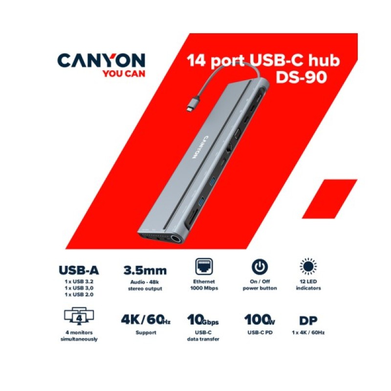 Порт-реплікатор Canyon USB-C 14 in 1 (CNS-HDS90)