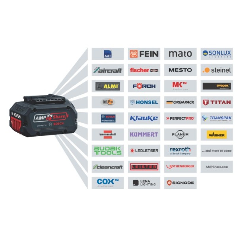 Газонокосарка Bosch GRA 18V2-460 18V, 46см, 60л, 30-70мм, 23кг (без АКБ та ЗП) (0.600.8C8.000)