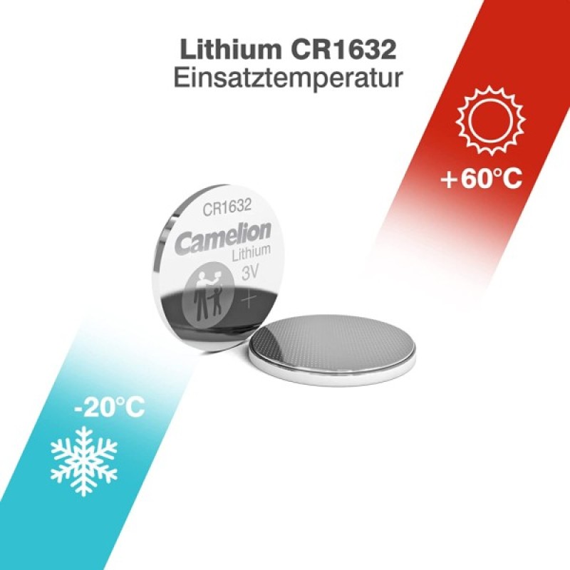 Батарейка Camelion CR 1632 Lithium * 5 (CR1632-BP5)