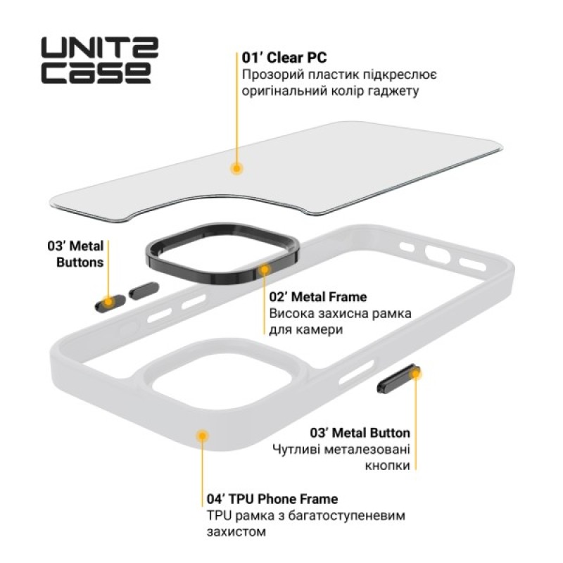 Чохол до мобільного телефона Armorstandart UNIT2 Samsung S25 Matte Clear (ARM81839)