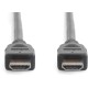 Кабель мультимедійний HDMI to HDMI 2.0m Digitus (AK-330124-020-S)