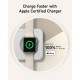 Зарядний пристрій Anker MagGo Wireless Charging Station 15W 3-in-1 Pad White (B25M1321)