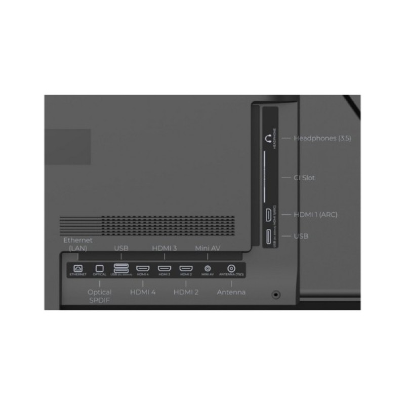 Телевізор Kivi 65U770QB