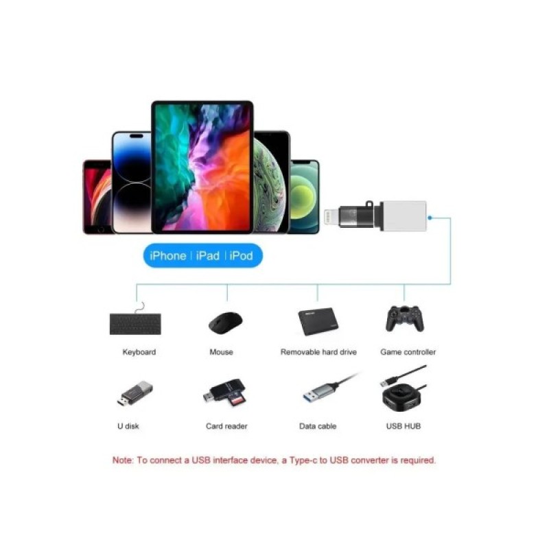 Перехідник USB-C F to Lightning M charger-audio XoKo (AC-029)