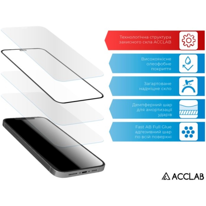 Скло захисне ACCLAB Full Glue Nokia C32 Black (1283126582219)