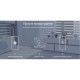 Світлодіодна стрічка TP-Link TAPO L930-5 (TAPO-L930-5)