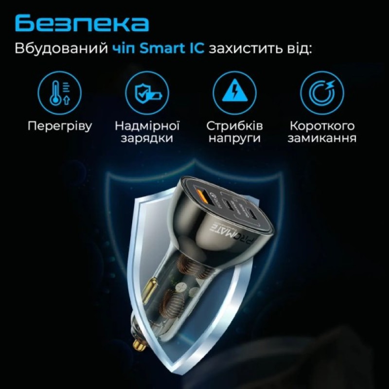 Зарядний пристрій Promate transdrive-80w