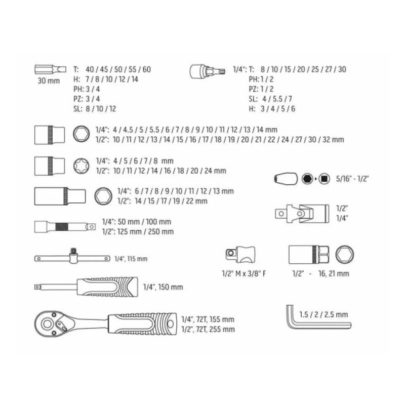Набір інструментів Neo Tools 108шт, 1/2", 1/4", CrV, кейс (10-212)