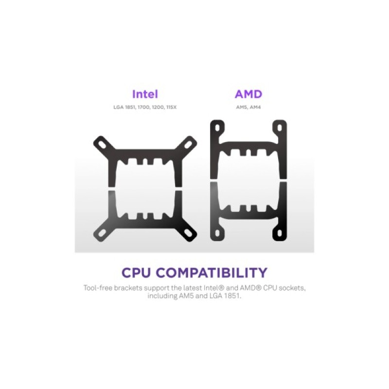 Система рідинного охолодження NZXT Kraken Plus RGB V2-360 mm AIO liquid cooler Wh (RL-KR360-W2)