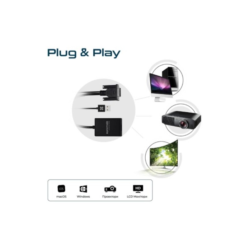 Кабель мультимедійний HDMI to HDMI v.2.0 prolink4k1-150.black Promate (prolink4k1-150.black)