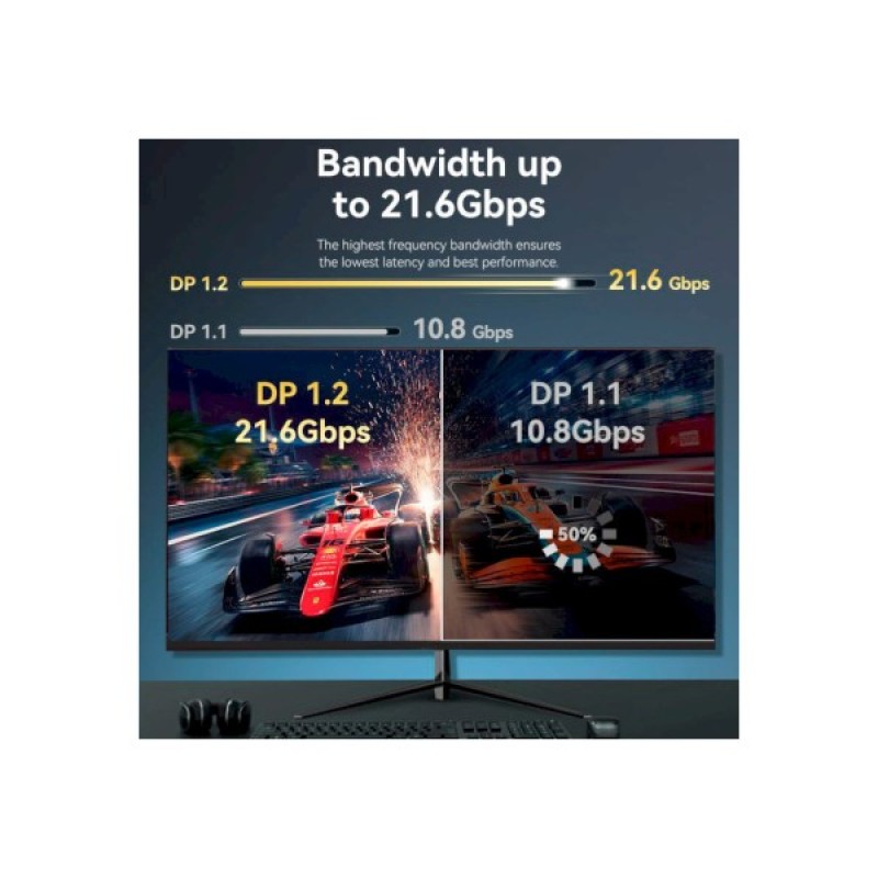 Кабель мультимедійний DisplayPort M to DisplayPort M 5.0m V1.2 4K60Hz Vention (HAKBJ)