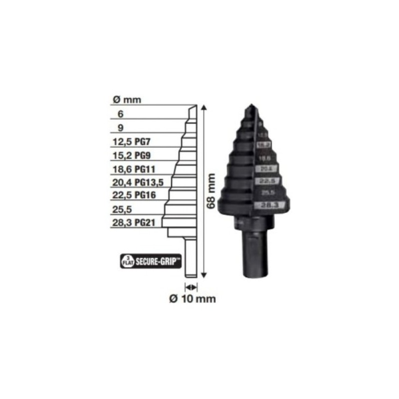 Свердло Milwaukee ступінчасте Step Drill, для електриків PG7-PG21 з кроком 2мм (48899321)