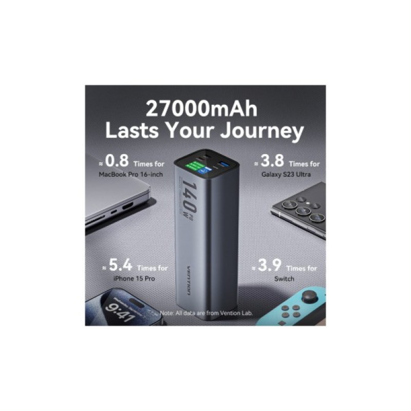 Батарея універсальна Vention 27000mAh 140W 5A PD, QC/3.0, 2xUSB-C, USB-A, LED Display, Gray (FHVH0)