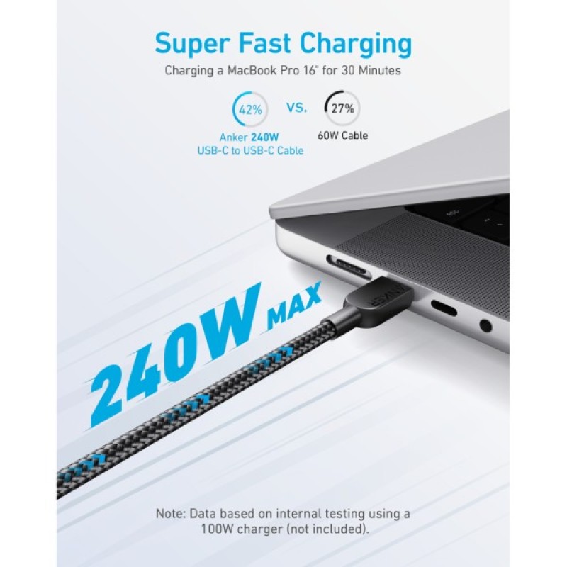 Дата кабель USB-C to USB-C 0.9m 240W nylon 310 black Anker (A81D5H11)