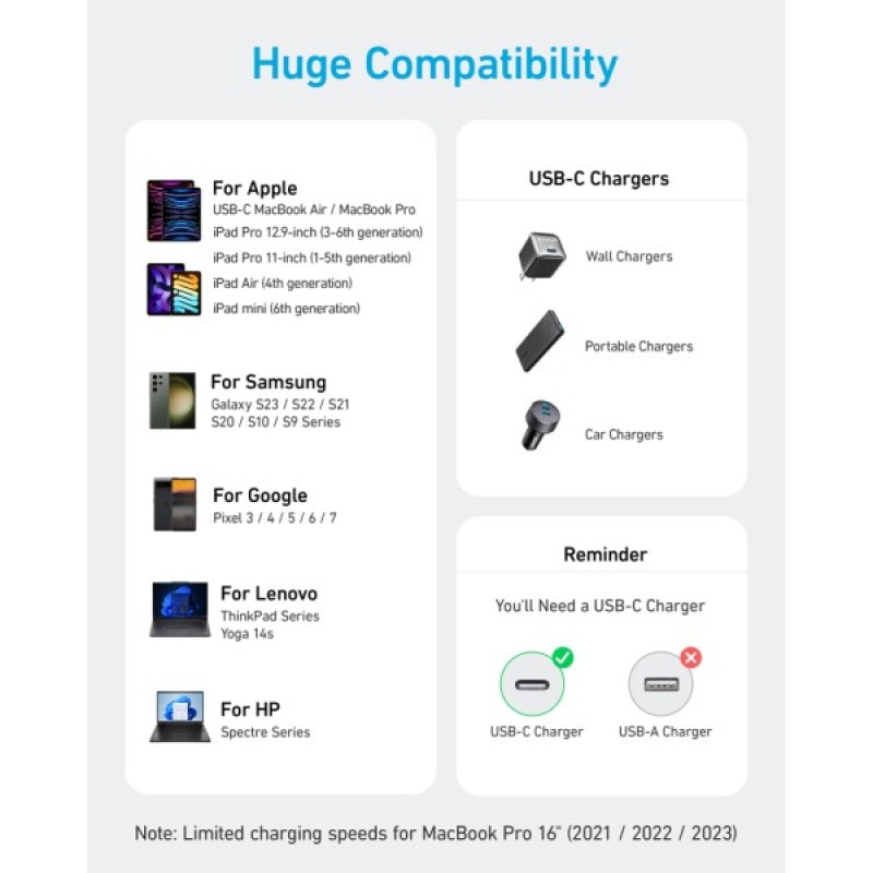 Дата кабель USB-C to USB-C 0.9m 240W nylon 310 black Anker (A81D5H11)