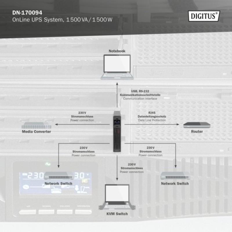 Пристрій безперебійного живлення Digitus 1500VA DN-170094 (DN-170094)