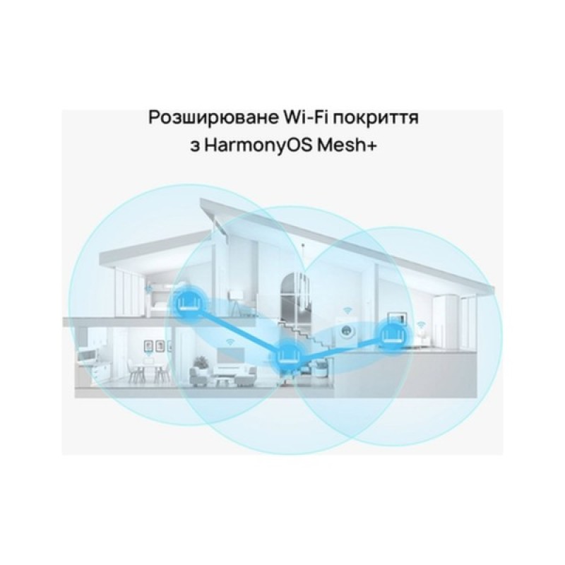 Маршрутизатор Huawei WS7001 V2 White (lifecell)