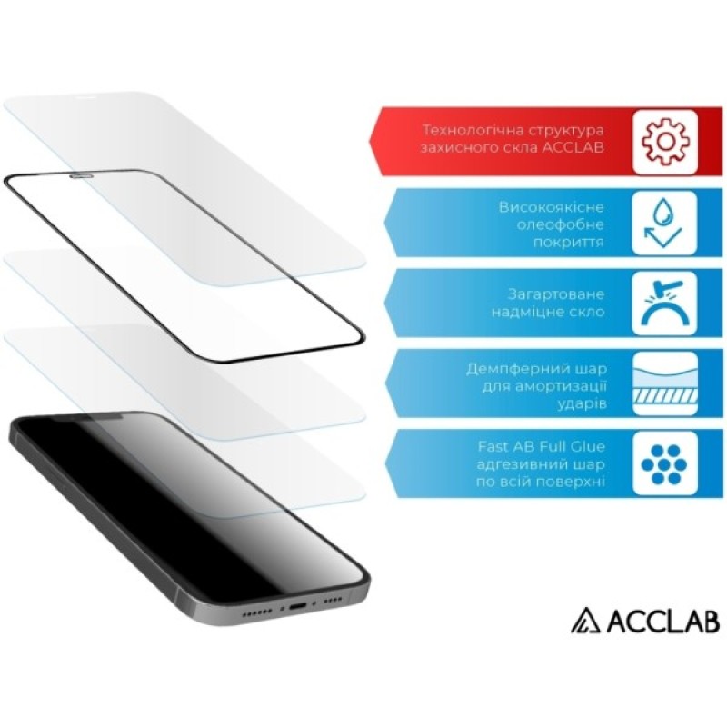 Скло захисне ACCLAB Full Glue MOTO E13 Black (1283126573620)