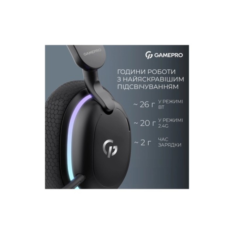 Навушники GamePro Asgard Bragi 7.1 RGB Tri-Mod Black (HSW250B)