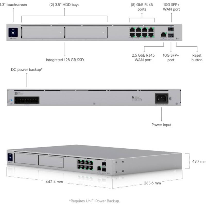 Маршрутизатор Ubiquiti UniFi Dream Machine Pro Max (UDM-Pro-Max)