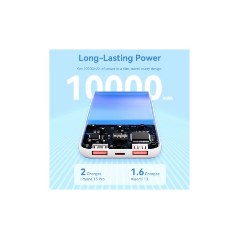 Батарея універсальна Vention 10000mAh 22.5W 3A PD, QC/3.0, LED Display, White (FHKW0)
