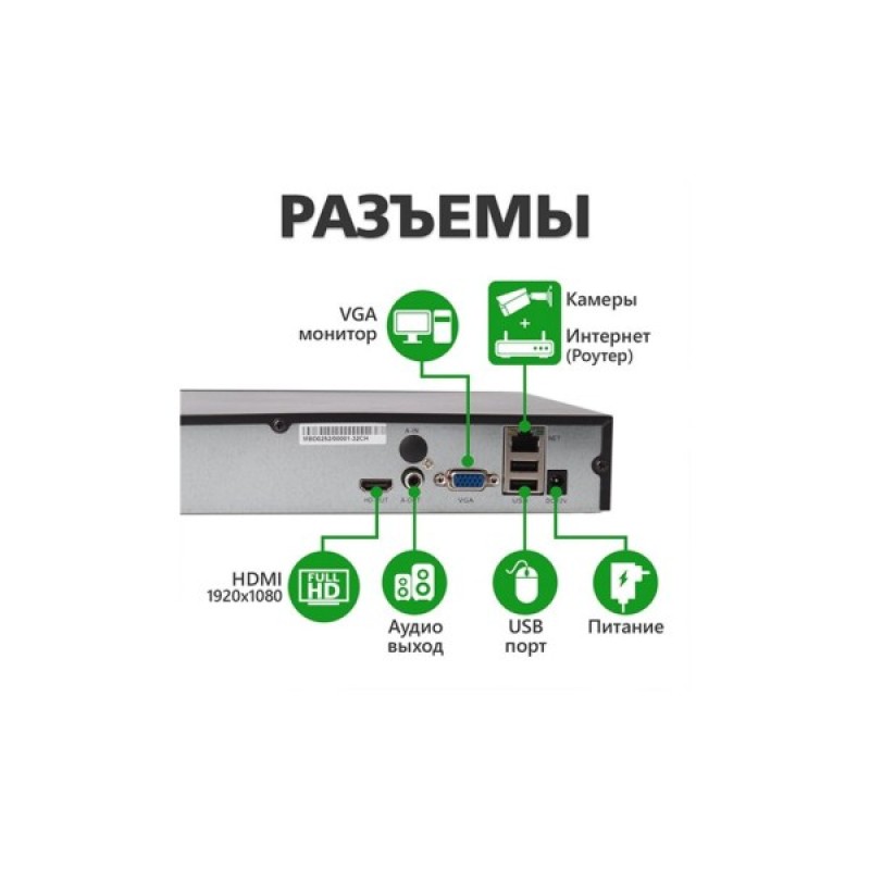 Реєстратор для відеоспостереження Greenvision GV-N-S002/32
