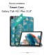 Чохол до планшета BeCover Smart Case Samsung Galaxy Tab A11 Plus SM-X236B 11.0" Spring (714010)