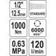 Гайковерт Yato пневматичний YT-09528 (YT-09528)