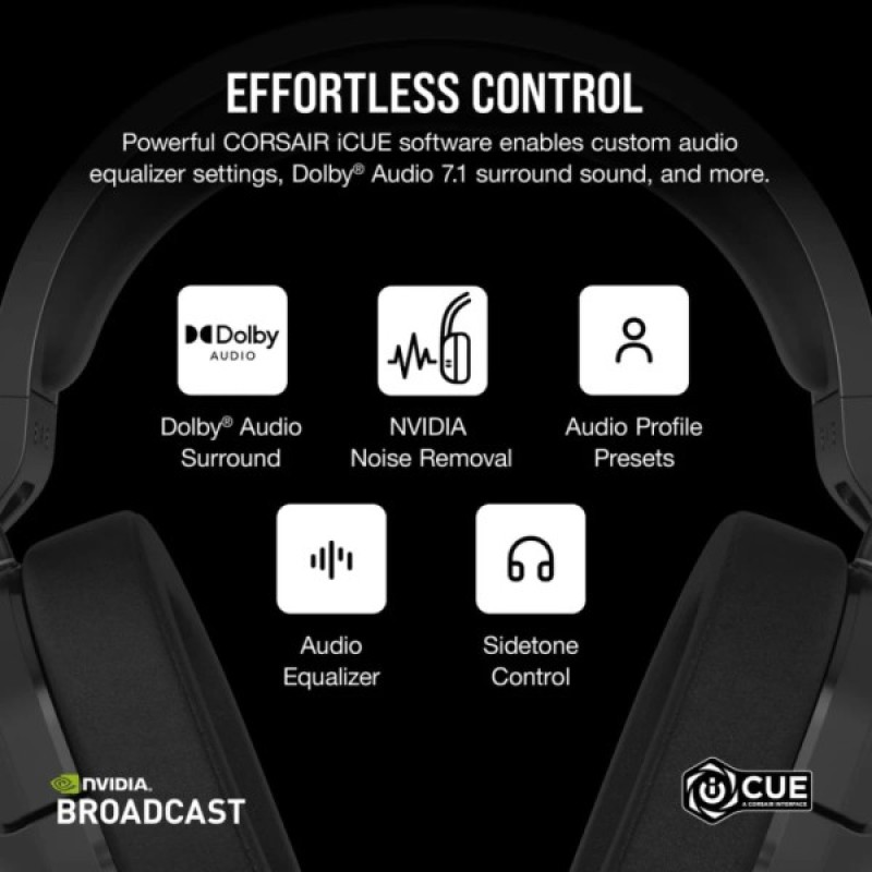 Навушники Corsair HS55 Wireless Gaming Dolby 7.1 Carbon (CA-9011280-EU)