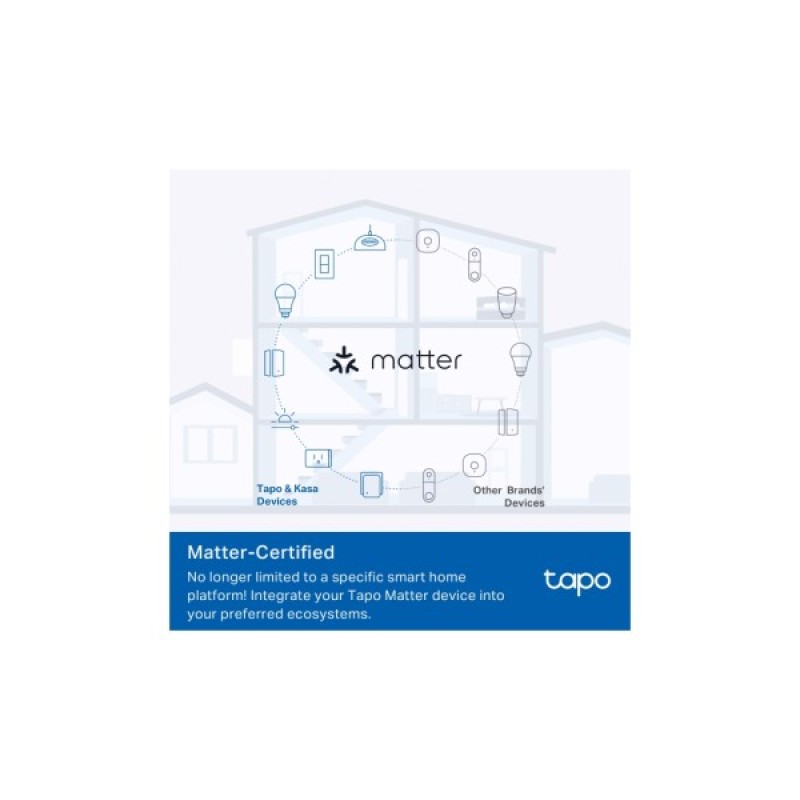 Розумна розетка TP-Link Tapo P110M N300 BT 16A (TAPO-P110M)
