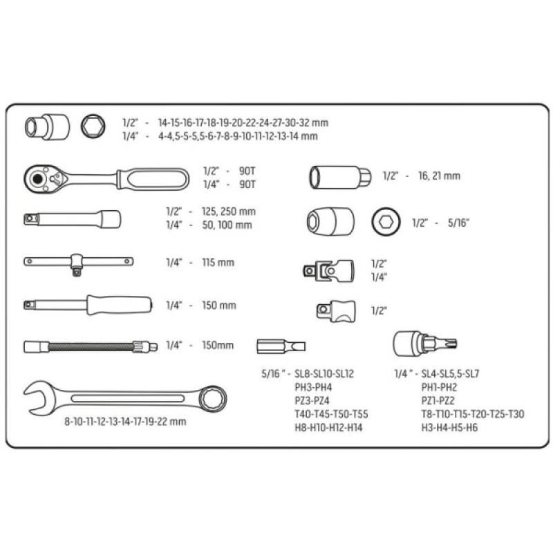 Набір інструментів Neo Tools 82шт, 1/2", 1/4", CrV, eco кейс (10-058)