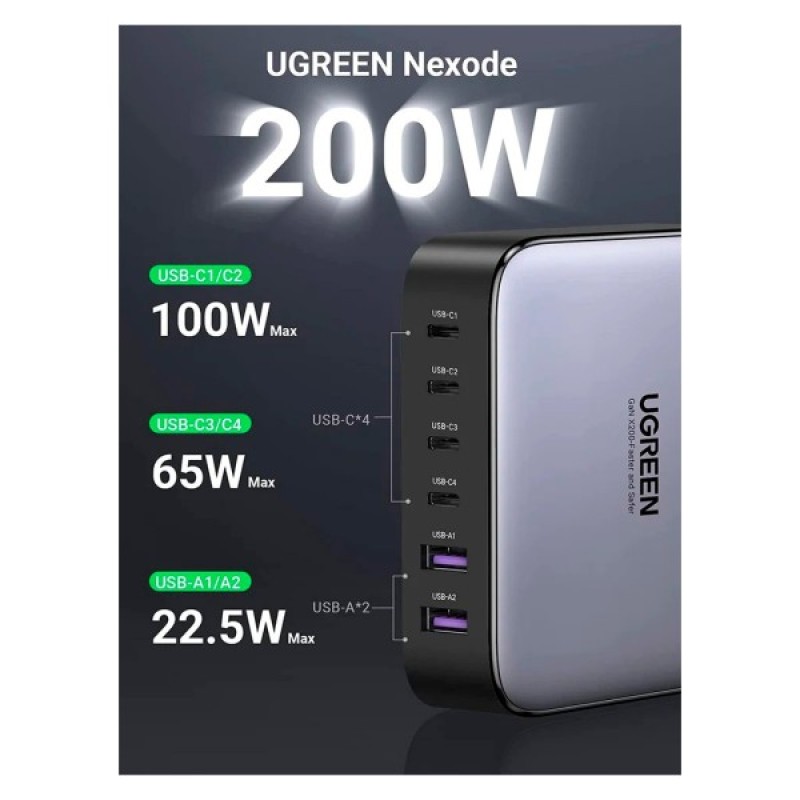 Зарядний пристрій Ugreen 6xUSB 200W (4хUSB-C+2xUSB-A) Gan CD271 (40914)