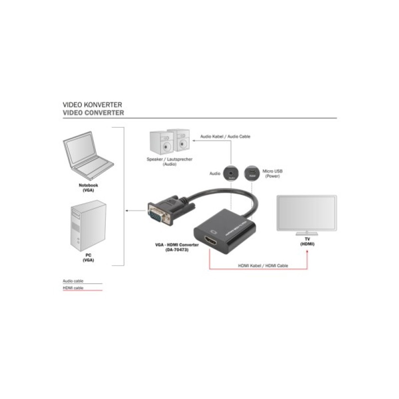 Перехідник VGA to HDMI (M/F), Full HD Digitus (DA-70473)